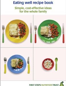 Eating well recipe book